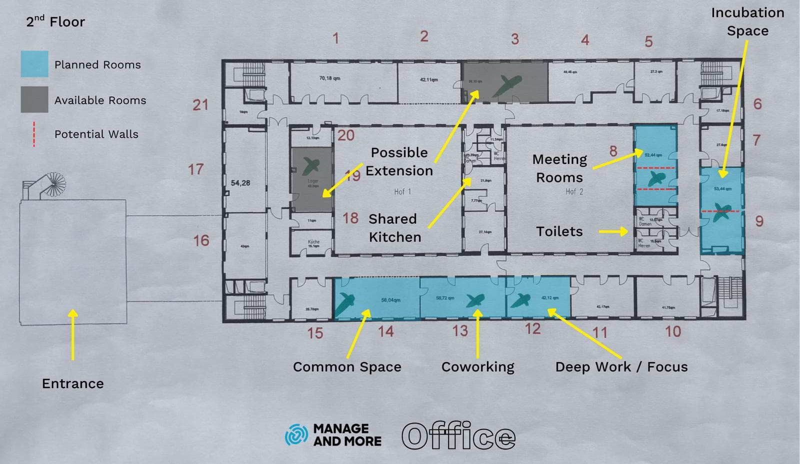 Floor plan, 2nd floor, Kunstlabor München